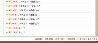 二流明星番外 txt,番外篇